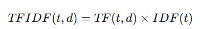 Picture showing the formula of calculating TF-IDF weight